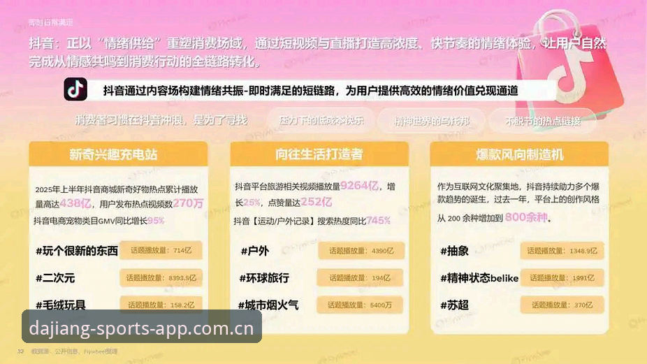大江体育信赖正版最新版功能详解与行业趋势分析